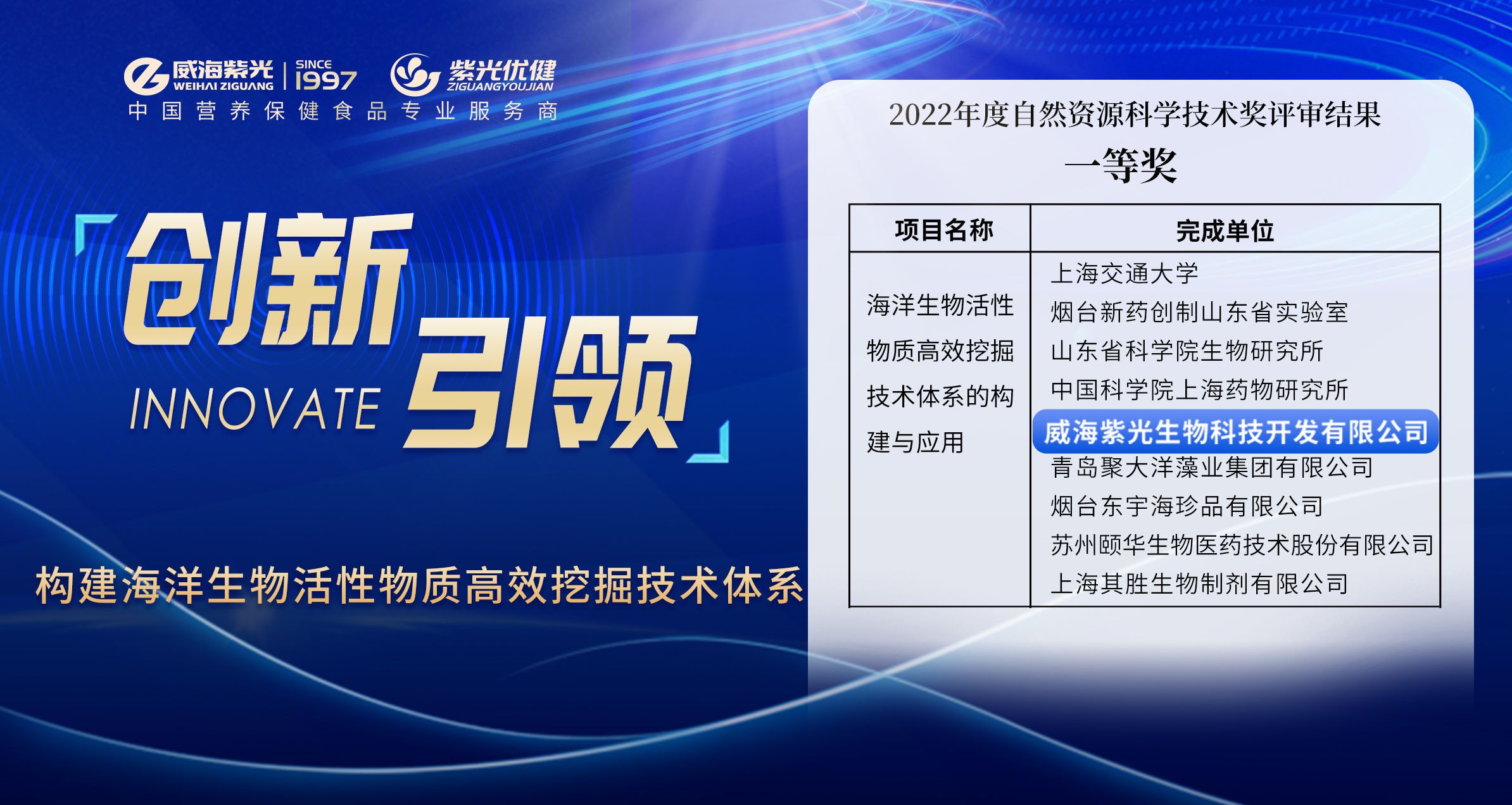 [Honor Update] Breaking through Key Technologies, Weihai Zig